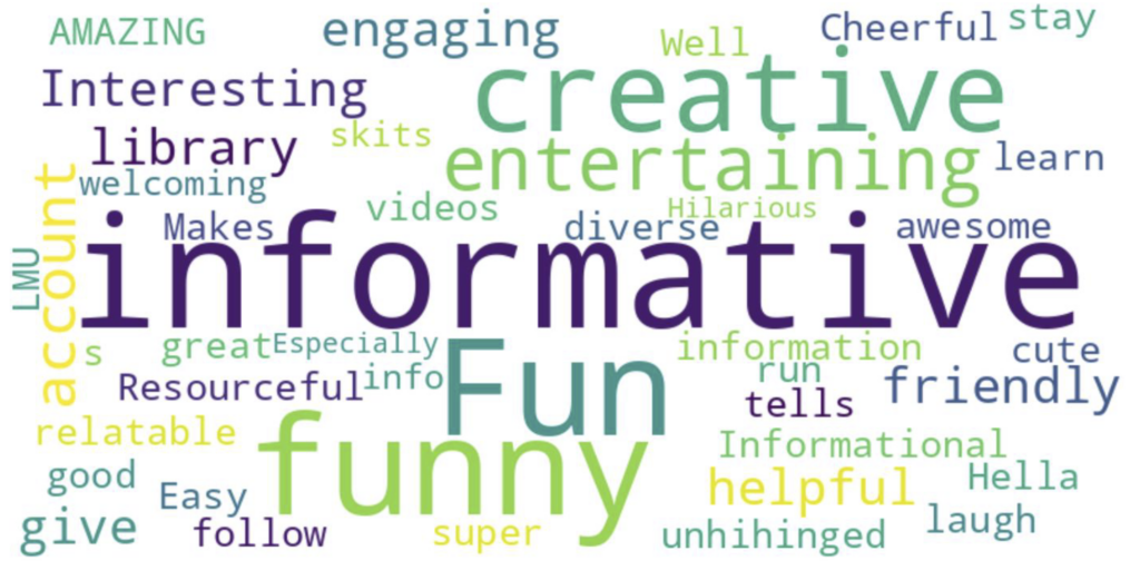 word cloud that includes words like informative, fun, creative, library, engaging, and friendly
